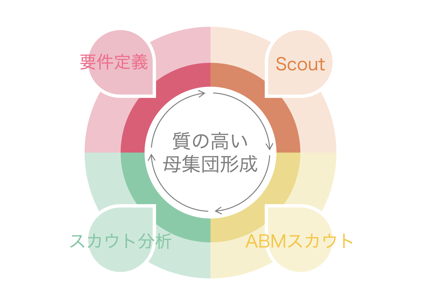スクリーンショット 2022-09-07 12.37.46 スクリーンショット 2022-09-07 12.37.46